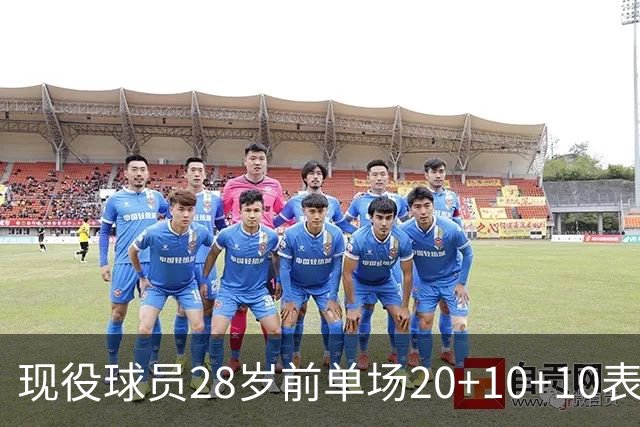 现役球员28岁前单场20+10+10表现排行榜：东契奇领跑